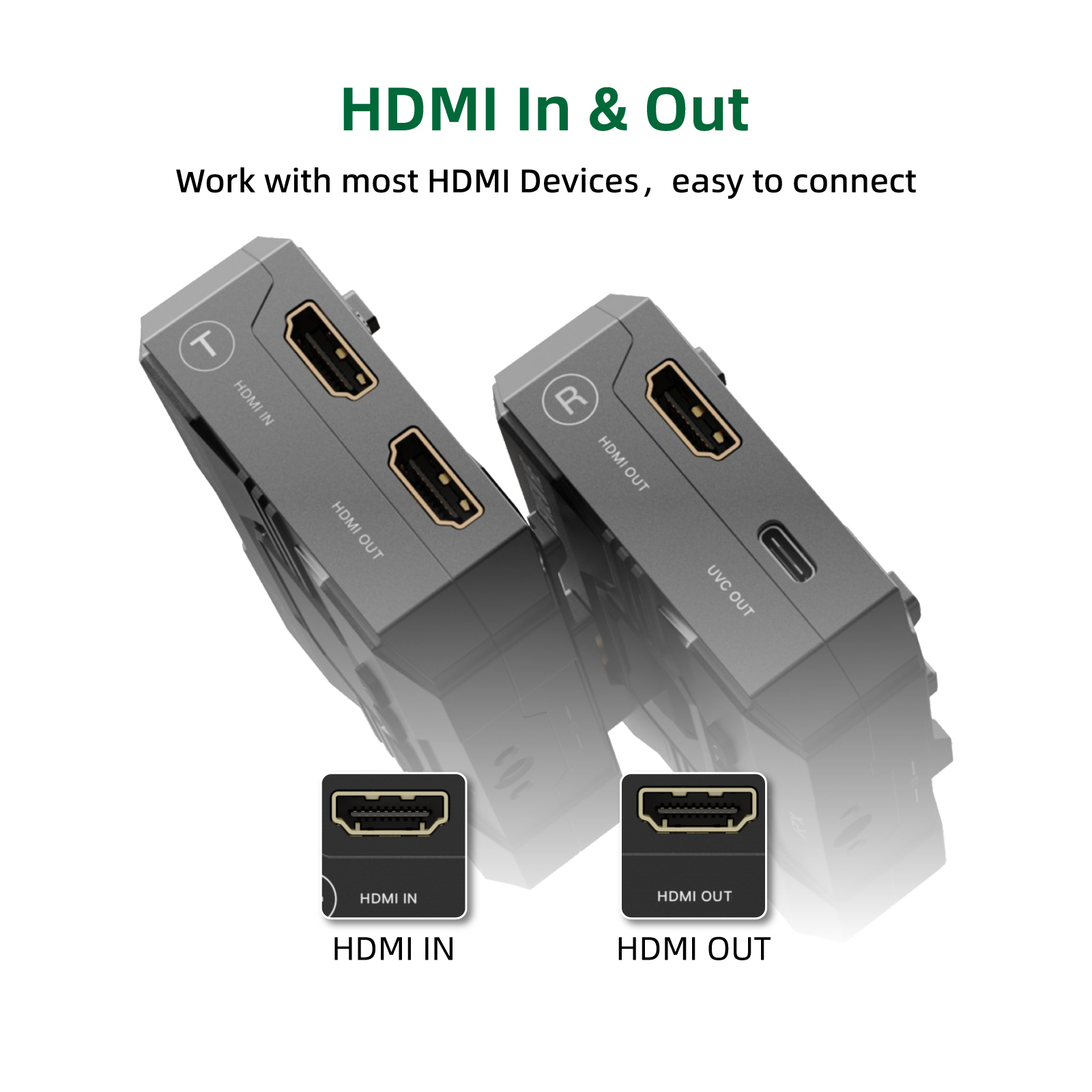 ワイヤレスビデオカメラ送信機および受信機,電子機器,デュアル - Home Cinema Wireless のレビューと価格
